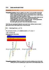 ( ) Grafy mocninných funkcí. Předpoklady: 2414, 2701, 2702