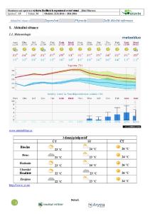 1. Aktuální situace. Aktuální situace Doporučení Přípravky Další důležité informace Meteorologie