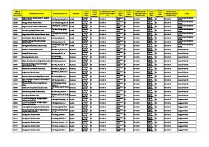 1. helyen végzett szállító. 1. helyen végzett szállító pályázatának benyújtási ideje. végzett szállító pontszáma