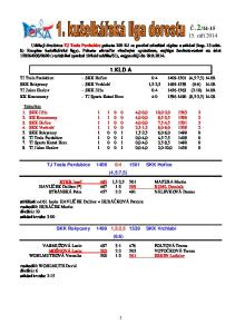 1.KLD A. RYKR Josef 485 1,5:2,5 501 MAZURA Martin HAVLÍČEK Dalibor (*) 467 1:3 509 RUML Dominik STRÁNSKÁ Petra 457 2:2 491 NÁLEVKOVÁ Denisa