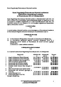2015.(III.01.) önkormányzati rendelete az Önkormányzat évi költségvetéséről
