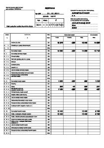 22 Brno Rok Měsíc IČ. Otisk podacího razítka finančního úřadu