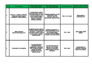 3. A barlangtól a mai településig