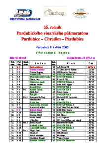 35. ročník Pardubického vinařského půlmaratónu Pardubice Chrudim Pardubice