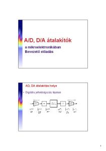 A átalakítók. a mikroelektronikában Bevezetőelőadás. AD, DA átalakítás helye. Digitális jelfeldolgozás lépései