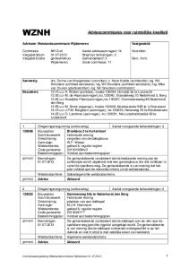 Adviezen Welstandscommissie Wijdemeren. Waarvan herhalingen: 3 Gemandateerd: 3 Grote commissie: 11