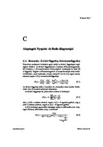 Alaptagok Nyquist- és Bode-diagramjai