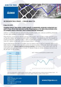 ANAlýza trhu Rezidenční trh v Praze cenová analýza