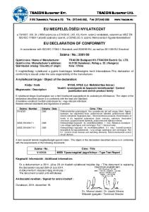 ANNEX. EU MEGFELELŐSÉGI NYILATKOZAT-hoz for EU DECLARATION OF CONFORMITY