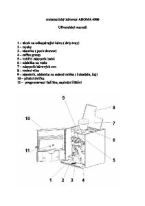 Automatický kávovar AROMA Uživatelský manuál