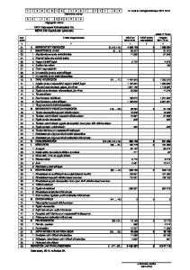 Az üzleti év mérlegfordulónapja: Statisztikai számjel