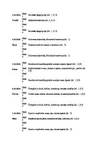 Boloňské špagety, sýr (Al.: 1, 3, 7) Jablková žemlovka (Al.: 1, 3, 7) Boloňské špagety, sýr (Al.: 1, 3, 7)