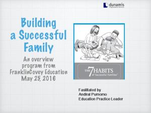 Building a Successful Family