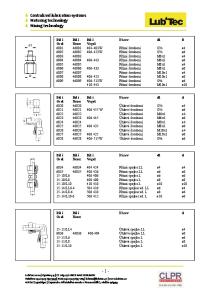 Centralized lubrication systems Metering technology Mixing technology