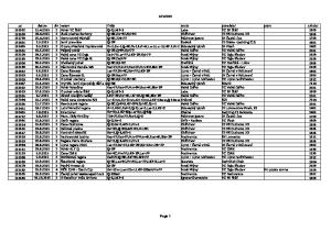 CTL2015. ctl datum dni nazev Tridy misto poradatel pozn c.klubu Pohár YC Štětí Q-2,L47-1 Labe YC SK Štětí 1609