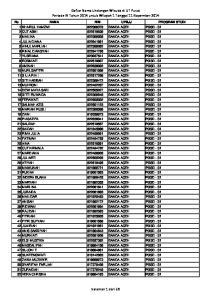 Daftar Nama Undangan Wisuda di UT Pusat Periode IV Tahun 2014 untuk Wilayah 1 Tanggal 11 Nopember 2014