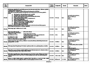 Datum jednání STRANA 1