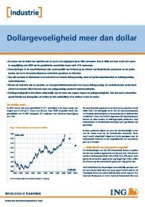 Dollargevoeligheid meer dan dollar