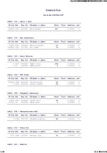 Žebíek B-echy. 1 z :10. Stav ke dni: :07