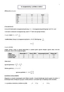 Előtétszó Jele Szorzó milli m 10-3 mikro 10-6 nano n 10-9 piko p femto f atto a 10-18