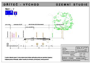 ŘEZ 1-1' DŘÍTEČ - VÝCHOD B 6.1