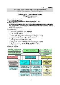Földmérési és Távérzékelési Intézet Költségvetési alapokmánya év