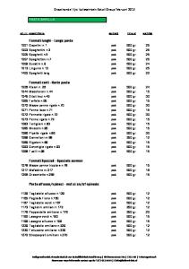 Groothandel lijst Italiewinkels Retail Group februari 2013