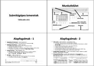 Gyorselérési eszköztár. Szerkesztőléc. Oszlopcímkék. Menüszalag. Office gomb. Aktív cellát jelölő keret - cellakurzor Sorcímkék Munkalapok