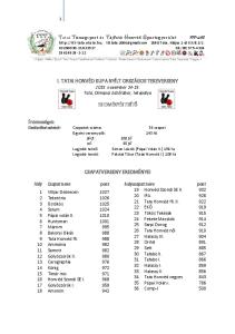 I. TATAI HONVÉD KUPA NYÍLT ORSZÁGOS TEKEVERSENY november Tata, Olimpiai Edzőtábor, tekepálya CSAPATVERSENY EREDMÉNYEI