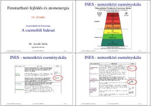 INES - nemzetközi eseményskála. Fenntartható fejlıdés és atomenergia. INES - nemzetközi eseményskála. INES - nemzetközi eseményskála. 14