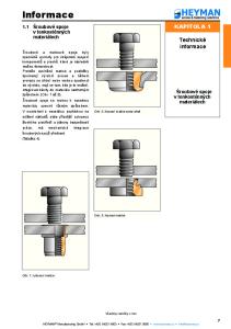 Informace KAPITOLA 1. Technické informace KAPITOLA Šroubové spoje v tenkostěnných materiálech. Šroubové spoje v tenkostěnných materiálech