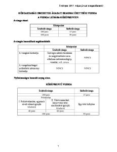 KÖZGAZDASÁG ISMERETEK ÁGAZATI SZAKMAI ÉRETTSÉGI VIZSGA A VIZSGA LEÍRÁSA KÖZÉPSZINTEN. Középszint. 180 perc 15 perc 100 pont 50 pont