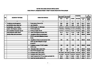 MATRIK REALISASI CAPAIAN KINERJA SKPD YANG TERKAIT LANGSUNG DENGAN TARGET RPJMD KABUPATEN PEKALONGAN