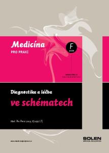 Medicína PRO PRAXI.  ISBN Diagnostika a léčba. ve schématech. Med. Pro Praxi 2009; 6(suppl. F)