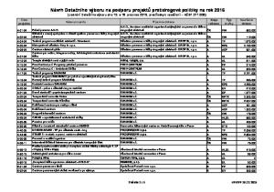 Návrh Dotačního výboru na podporu projektů protidrogové politiky na rok 2016