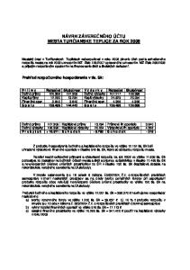 NÁVRH ZÁVEREČNÉHO ÚČTU MESTA TURČIANSKE TEPLICE ZA ROK 2008