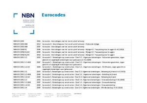 NBN EN ANB 2010 Eurocode 1 : Belastingen op constructies - Deel 1-4 : Algemene belastingen - Windbelasting - Nationale bijlage NBN EN