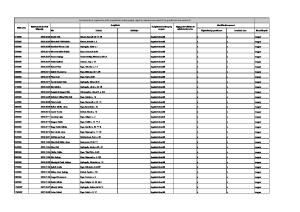 Nyilvántartás az ingatlanközvetítő szolgáltatási tevékenységet végző természetes személyekről és gazdálkodó szervezetekről