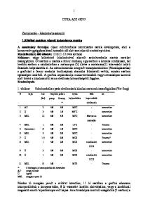 OTKA AG táblázat Subchondrális cystás elváltozások klinikai eseteinek összefoglalása (Vet Surg) Cysta helyeződése