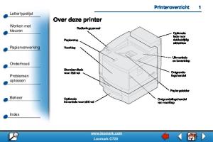 Over deze printer. Printeroverzicht 1. Lettertypelijst. Werken met kleuren. Papierverwerking. Onderhoud. Problemen oplossen. Beheer