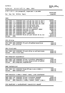 P Ř Í J M Y - dle paragrafů, organizací a položek Schválený Par Org Pol N+Z+Uz Popis