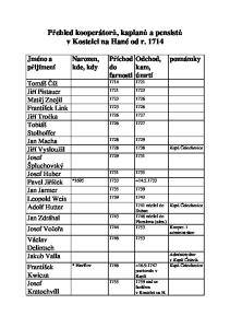 Přehled kooperátorů, kaplanů a pensistů v Kostelci na Hané od r. 1714
