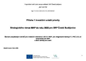 Příloha 1 Investiční a další priority. Strategického rámce MAP do roku 2023 pro ORP České Budějovice