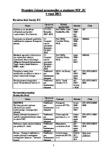 Projekty řešené pracovníky a studenty PřF JU v roce 2011