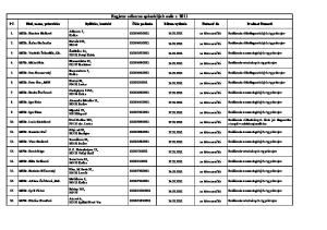 Register odborne spôsobilých osôb r. 2011