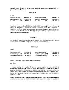 Rozpočet mesta Šamorín na rok 2011 bol schválený na plenárnom zasadnutí dňa 18. januára 2011 vo výške celkom