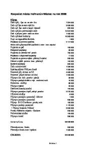 Rozpočet města Heřmanův Městec na rok 2008