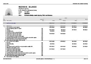 ROZVAHA - BILANCE příspěvkové organizace