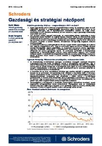 Schroders Gazdasági és stratégiai nézőpont