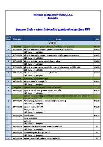 Seznam úloh v rámci Interního grantového systému EPI